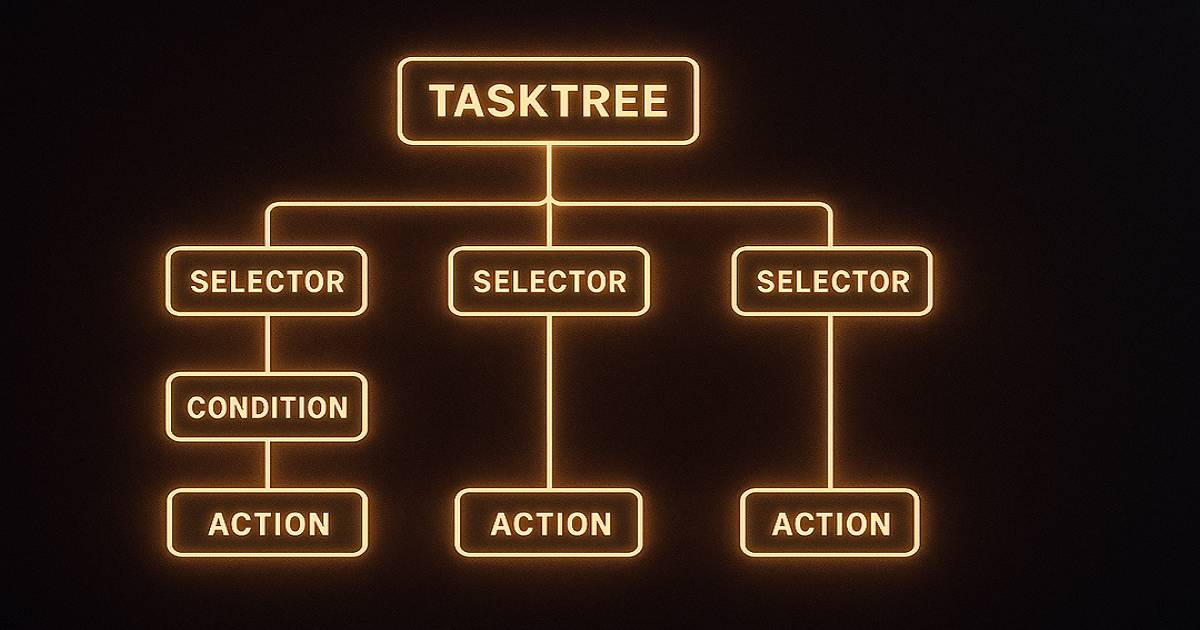 TaskTree (High performance runtime hotplugging behavior tree ...
