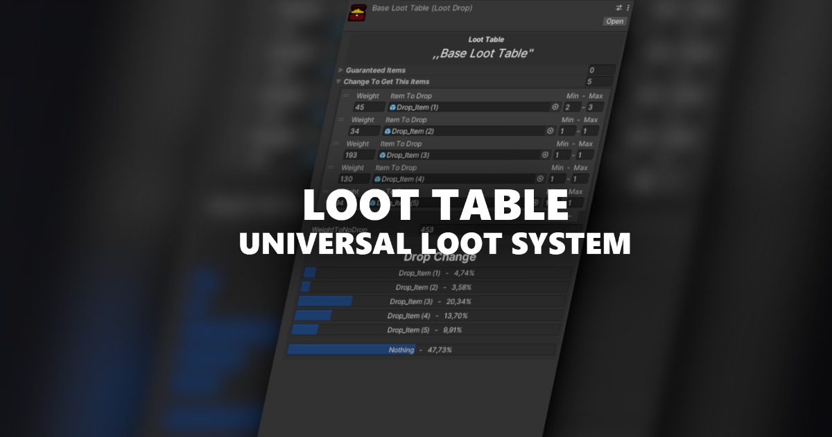Programming Loot System Unity Loot Table - Universal Loot System | Utilities Tools | Unity Asset Store