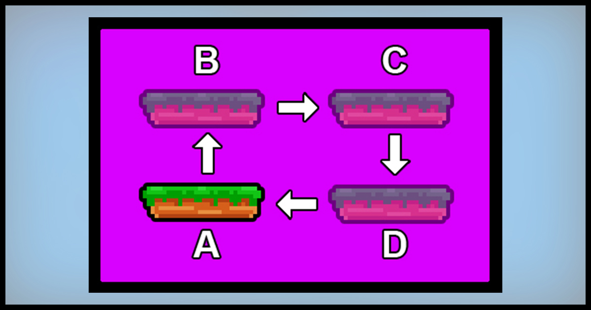Platform Physics Advanced Platforms 2D | Physics | Unity Asset Store