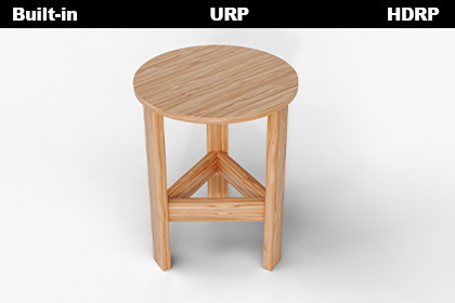 Modern Round Stool