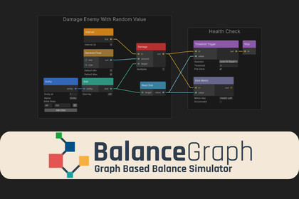 BalanceGraph