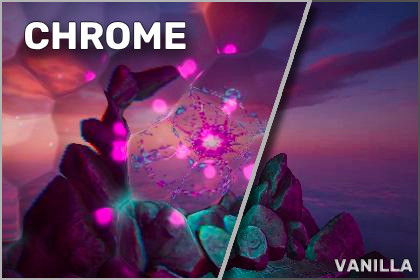 Weird: Chrome