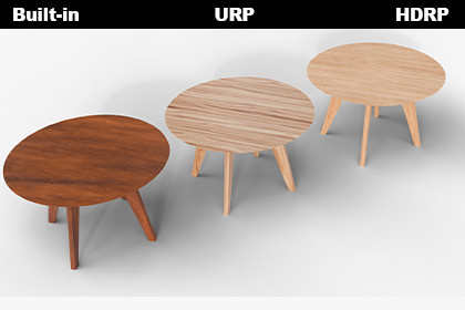 Modern Round Dining Table with 3 Wood Variants