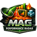 MAG Performance Radar – Scene View HUD + Heatmap (Batches/SetPass/Tris)