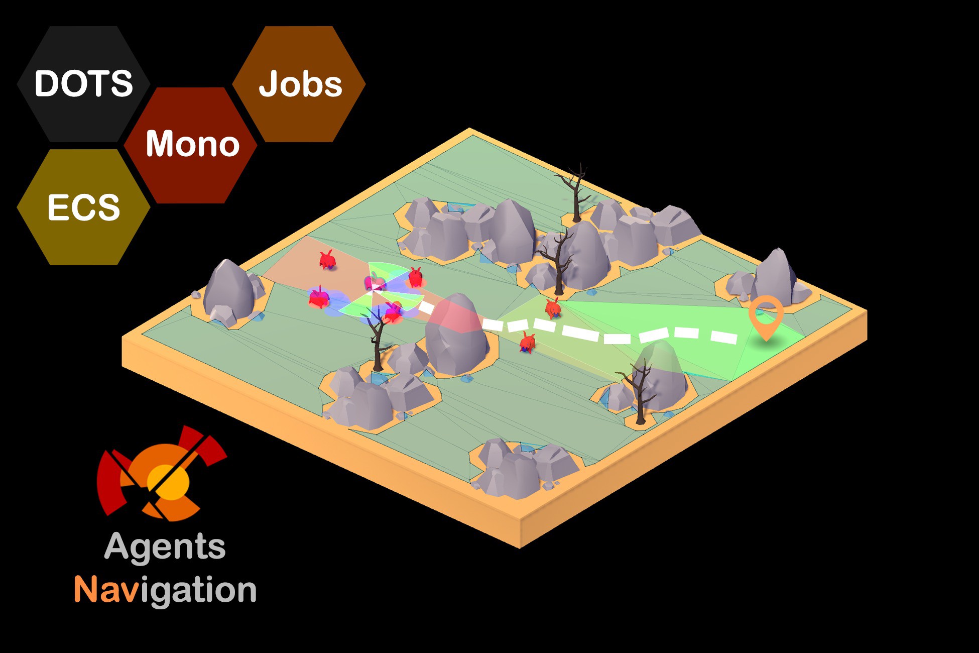 Agents Navigation | Behavior AI | Unity Asset Store