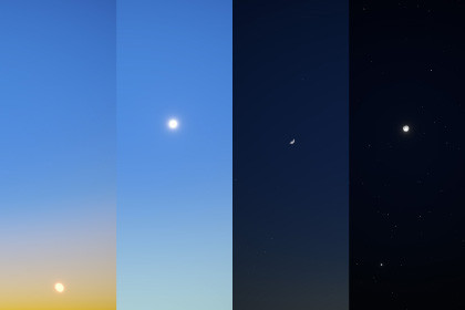 Stylized Dynamic Skybox
