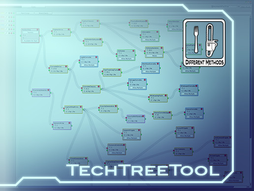 Tech Tree Tool | Tools | Unity Asset Store