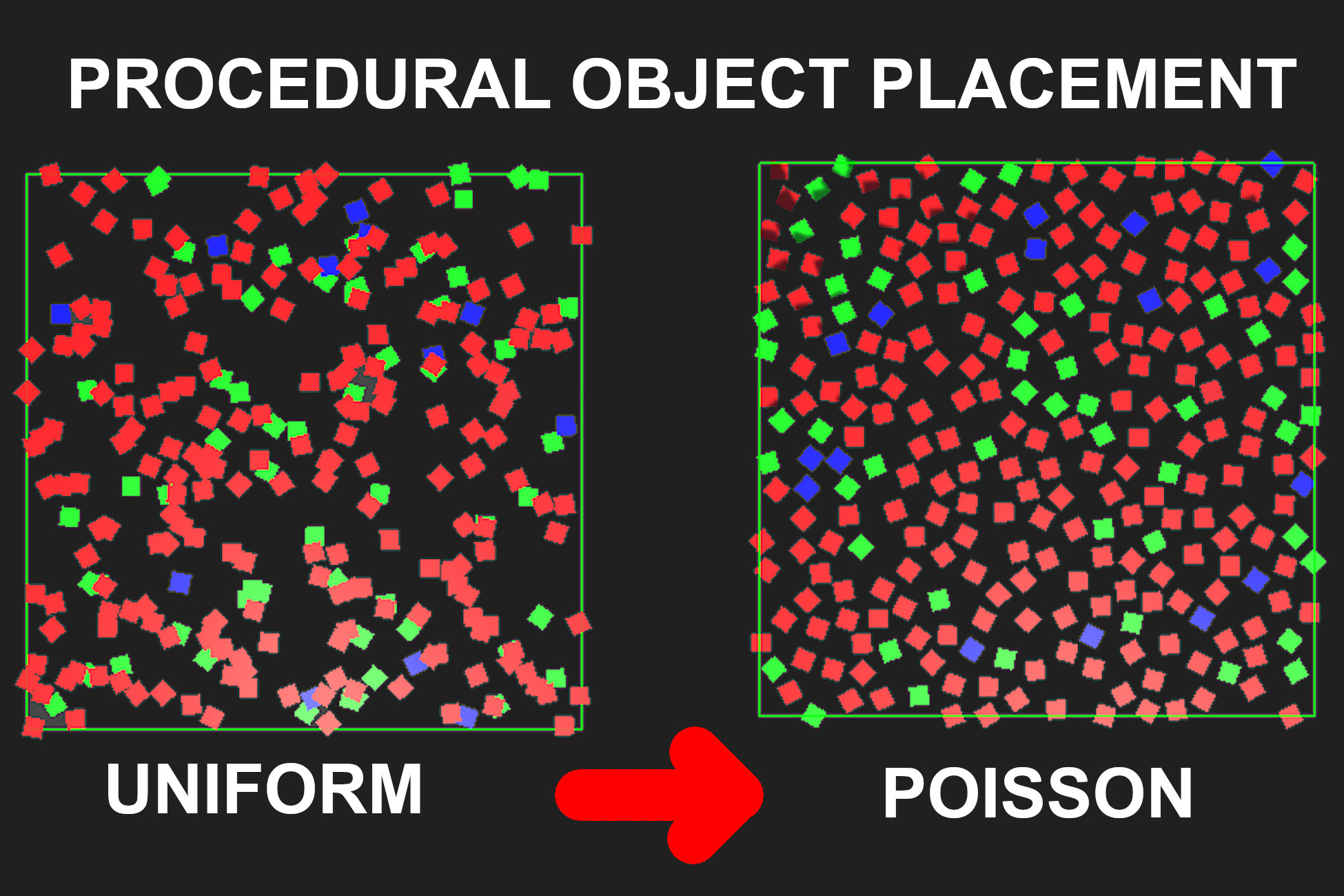 Poisson Disk Sampler | Utilities Tools | Unity Asset Store