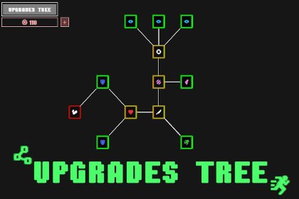 Upgrade Tree – Skill, Tech & Perk Trees for Idle/Incremental/Roguelike Games