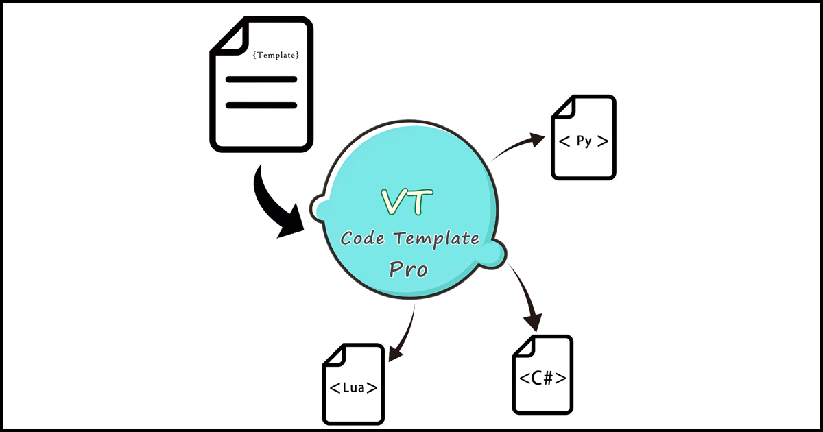 VTCodeTemplate Pro | Utilities Tools | Unity Asset Store