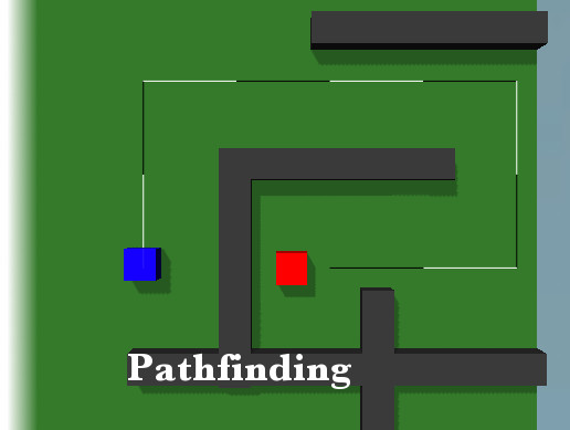 Unity Path Finding Unity Pathfinding Algorithm | A* Pathfinding (E01: algorithm ...