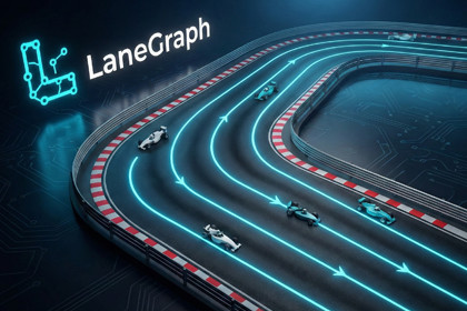 Lane Graph