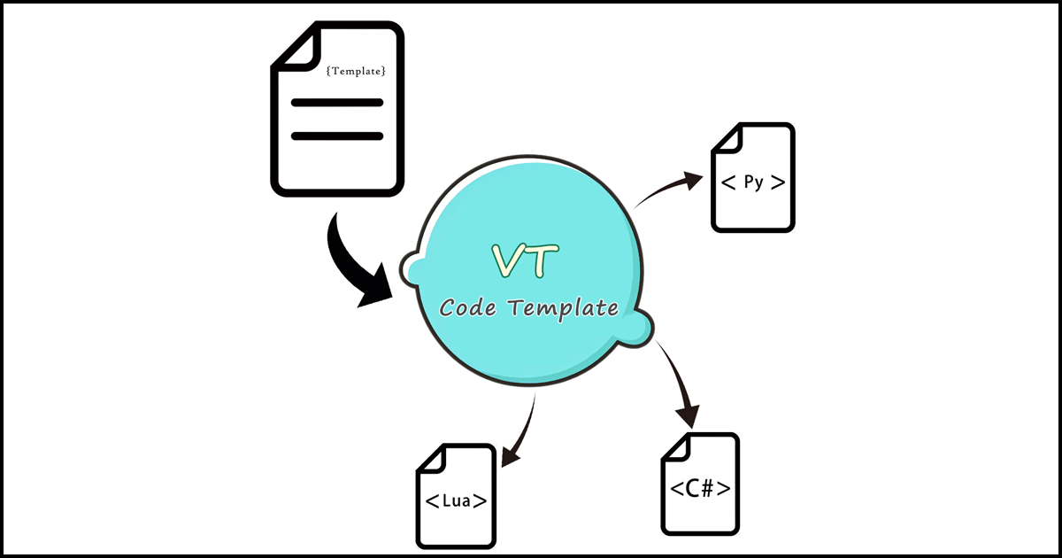 VTCodeTemplate | Utilities Tools | Unity Asset Store