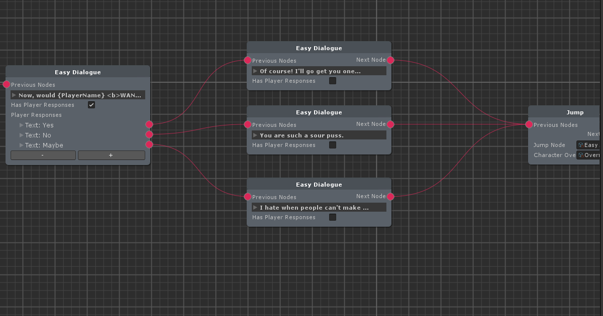 Easy Dialogue | Utilities Tools | Unity Asset Store