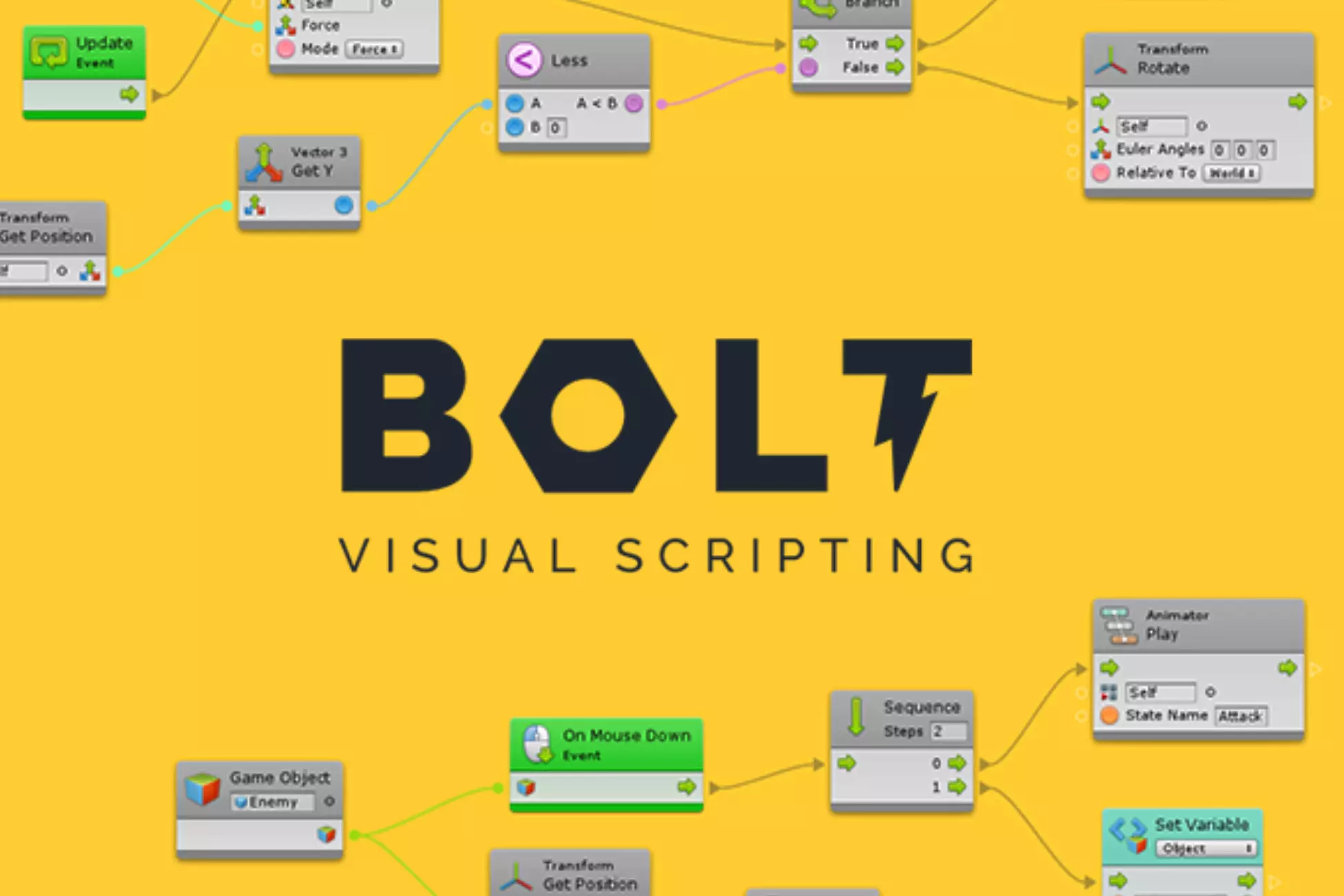 Programe seus jogos mesmo sem saber C# (BOLT ⚡) 67401fb0-fbab-42f9-a4c7-4d279e392201