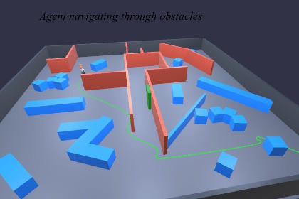 Advanced pathfinding pro