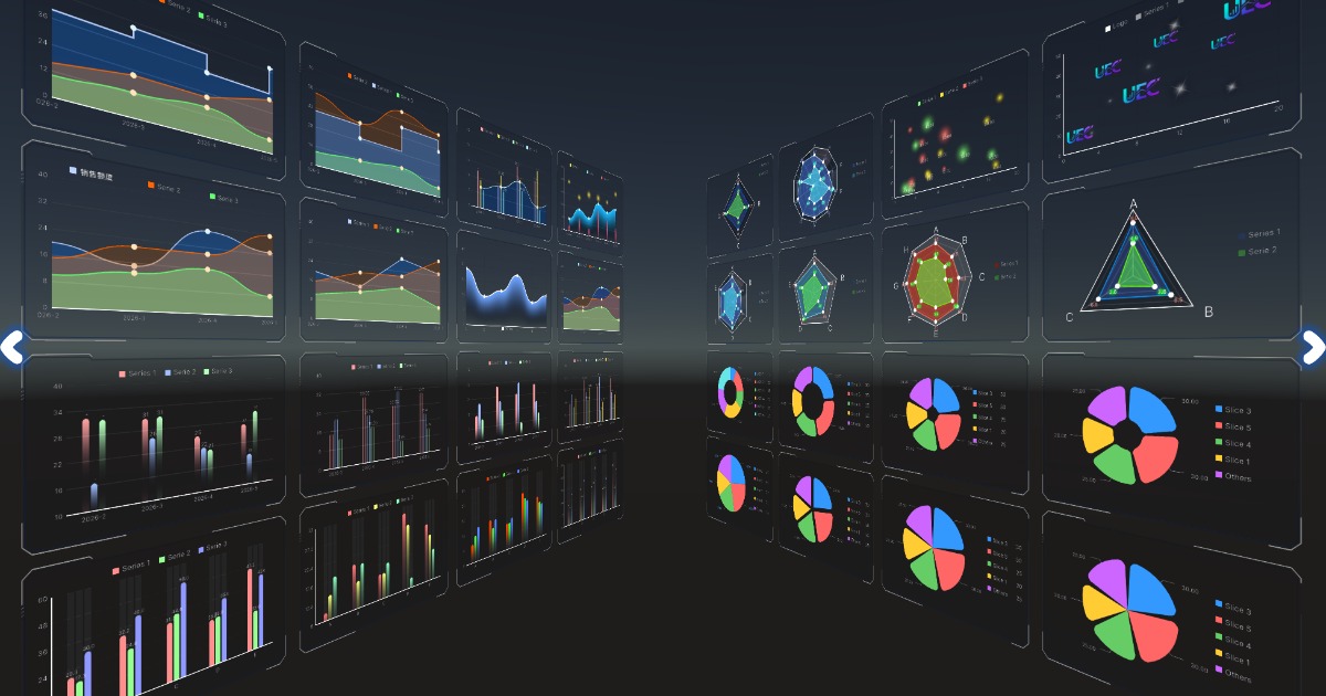 Easy Chart Lite | 2D GUI | Unity Asset Store