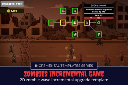 Zombie Incremental/Upgrade Game Template