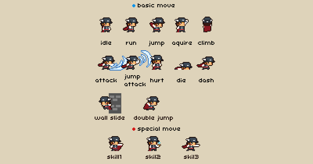 2D Pixel Sword Hero 1 | 2D Characters | Unity Asset Store
