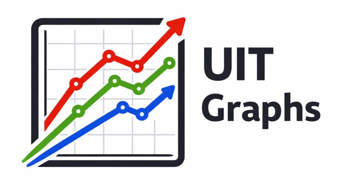 Unity Graph Data UIT Graphs | GUI Tools | Unity Asset Store