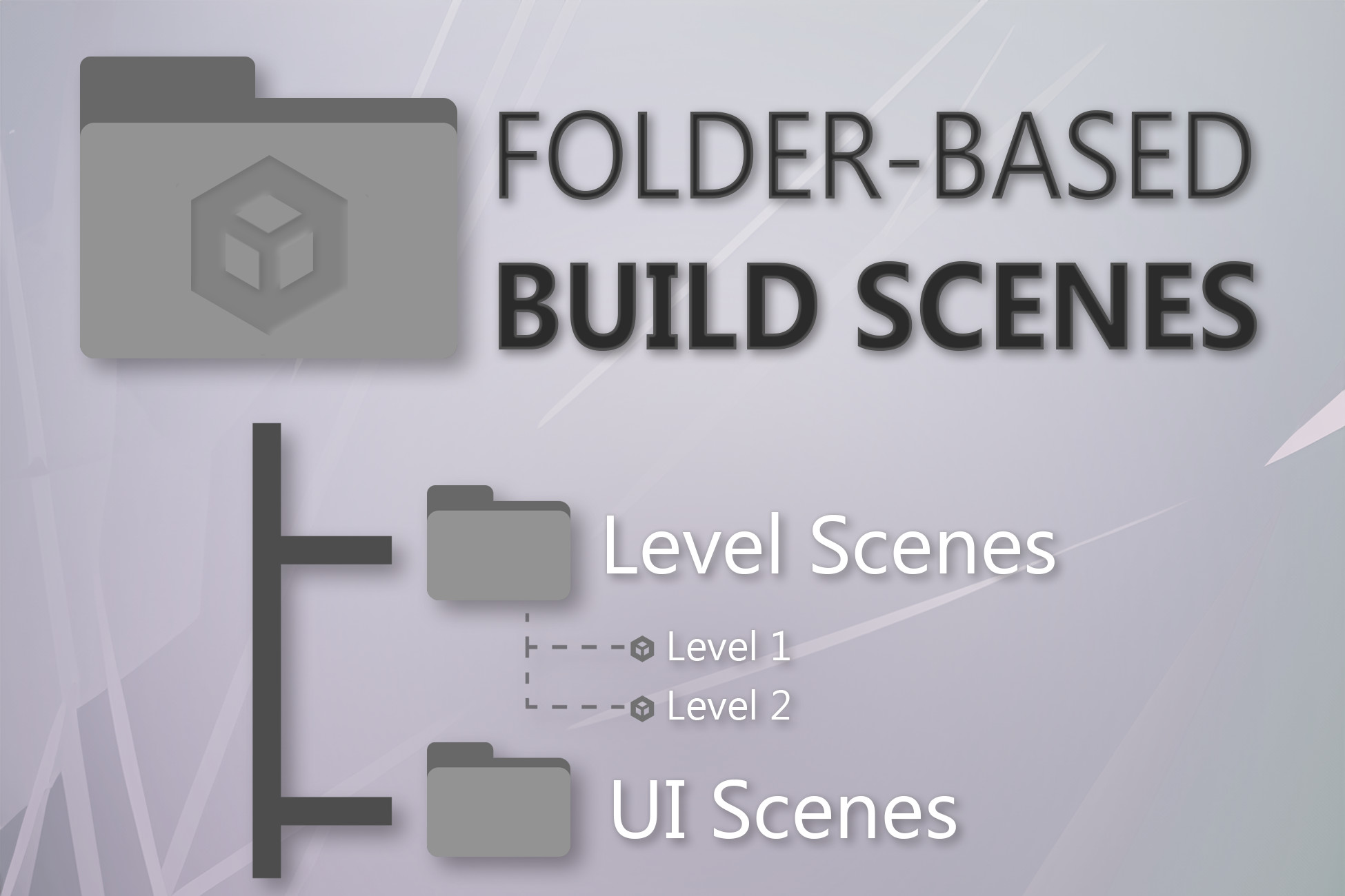 Folder-Based Build Scenes | Utilities Tools | Unity Asset Store