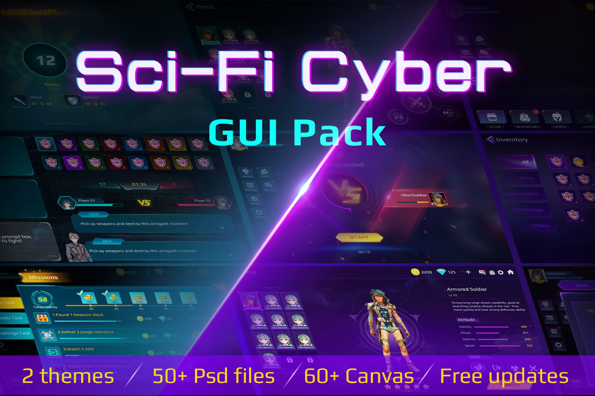 Cyber Gui Sci-Fi Cyber UI Pack(+PSD) | 2D GUI | Unity Asset Store