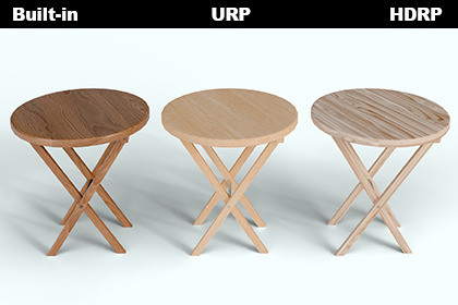 Compact Round Wooden Stool 3 Color Options