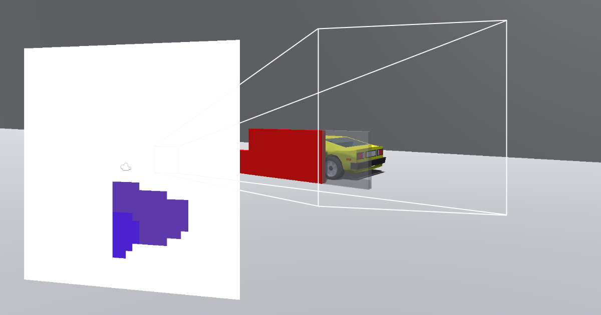 Visibility Analysis Using Unity True Object Visibility | Behavior AI | Unity Asset Store