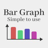 Simple Bar Graph