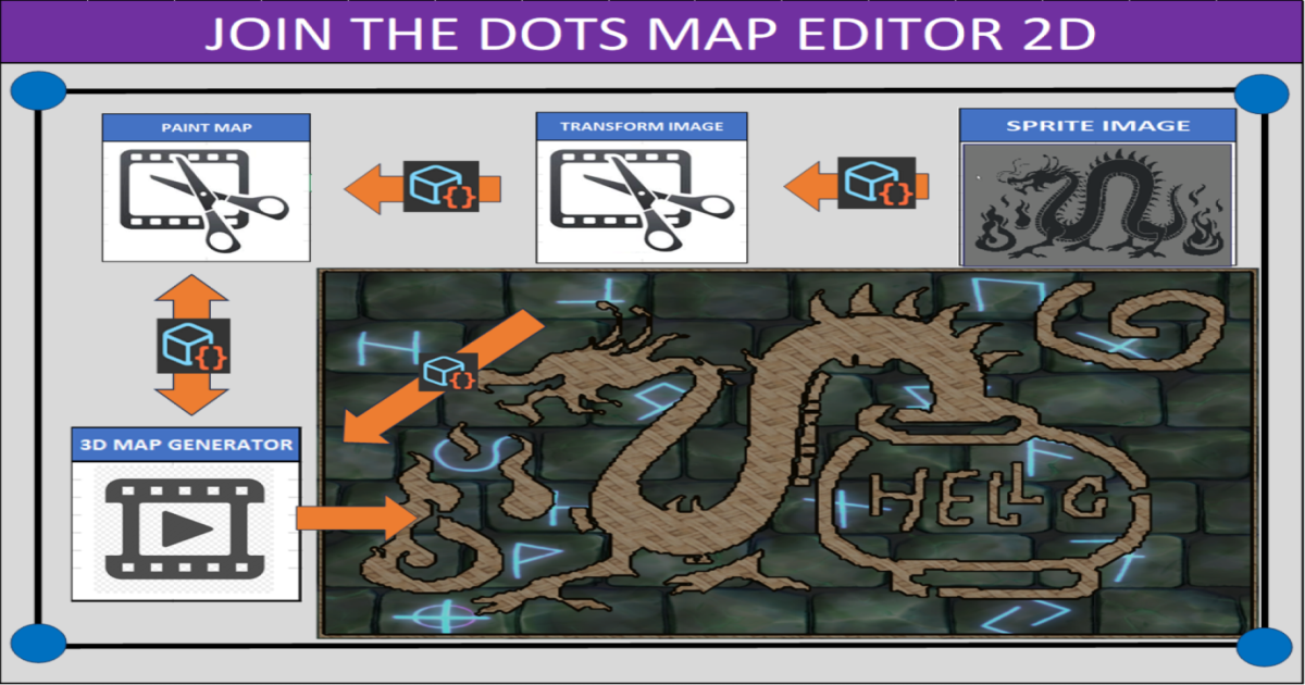 Layout Map Maker Unity JTD Map Editor 2D | レベルデザイン | Unity Asset Store