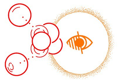 MeshFusion & Advanced Culling Integration Add-on