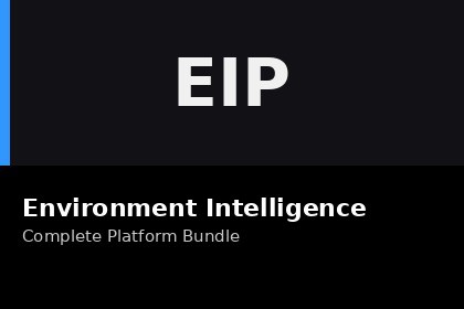 Environment Intelligence - Bundle