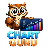 Chart Guru