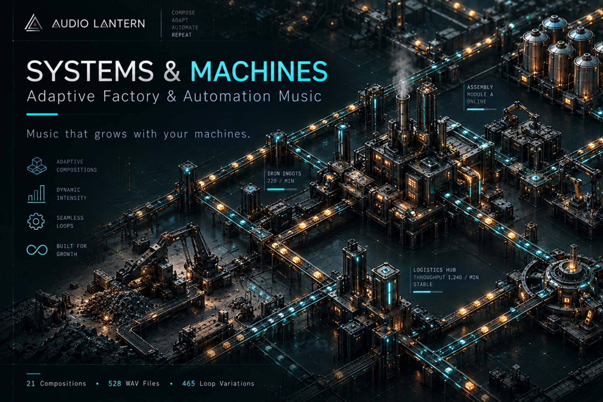 Systems & Machines — Adaptive Factory & Automation Music