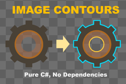 Image Contours - Pure C# Implementation