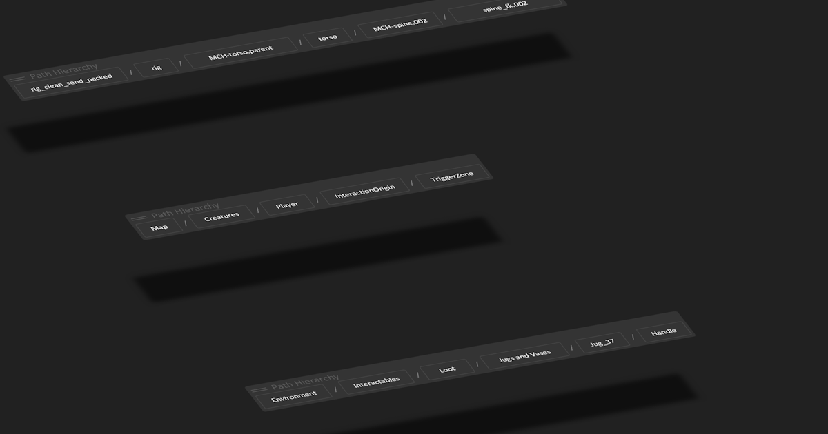 Utility Overlay Hierarchy Overlay - Intuitive Object Hierarchy Navigation | Utilities ...