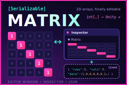Serializable Matrix