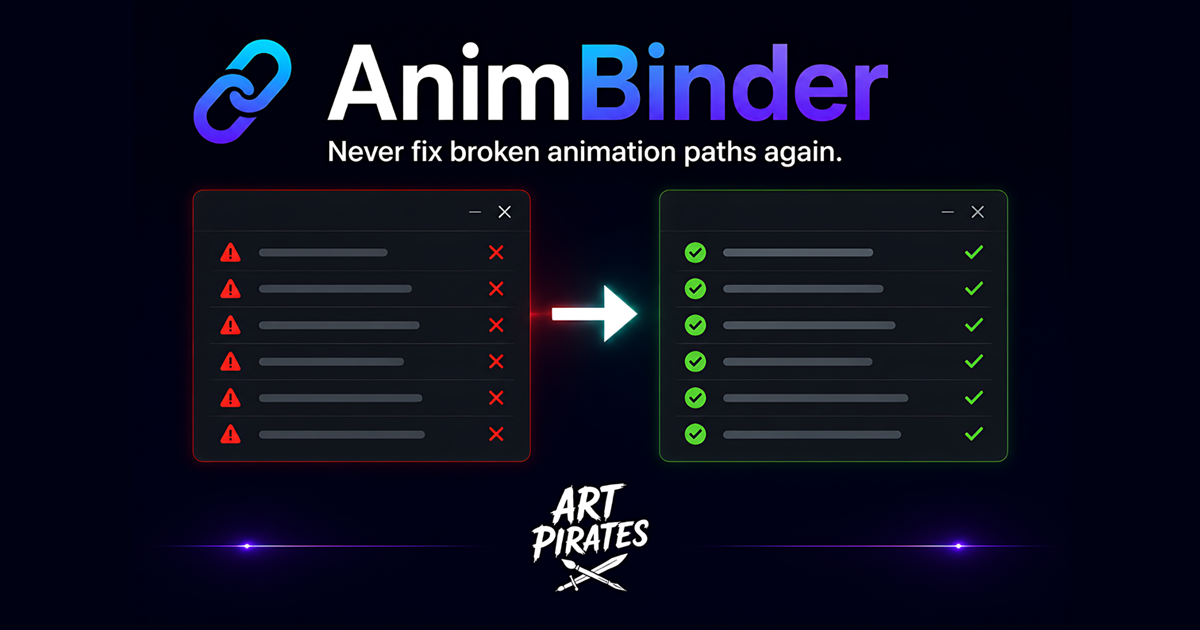 AnimBinder | Animation Tools | Unity Asset Store