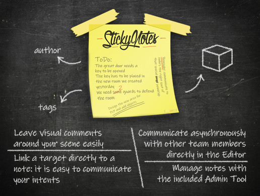 Sticky Notes - In-editor comments and notes | Utilities Tools | Unity ...