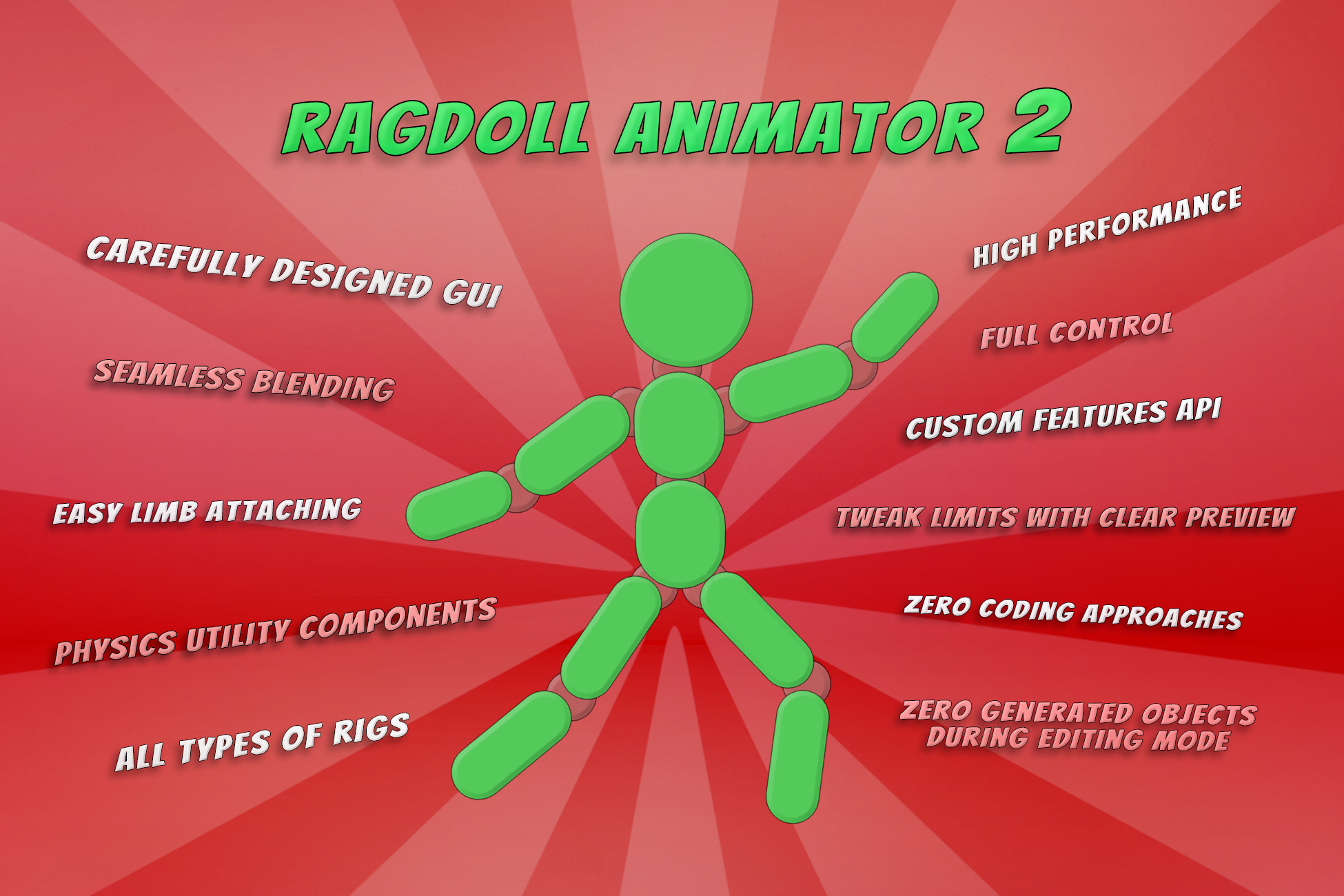 Ragdoll Animator 2 | Physics | Unity Asset Store