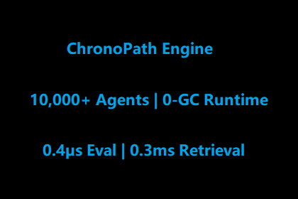 ChronoPath: Extreme Dynamic Pathfinding Engine