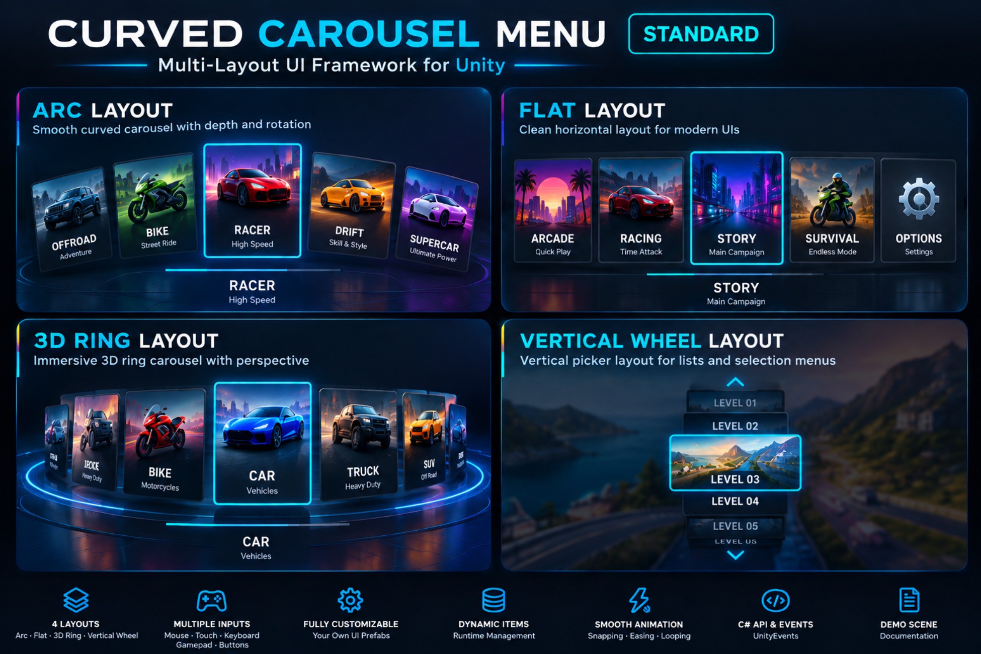 Gui Ystem Curved Carousel Menu Standard | GUI Tools | Unity Asset Store