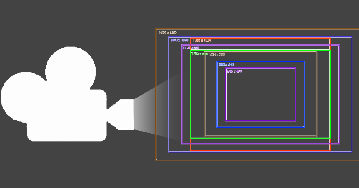 Unity Fixed Camera Aspect Ratio