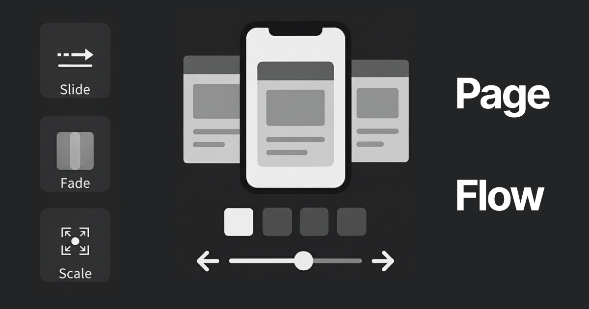 Unity Workflow View PageFlow | GUI Tools | Unity Asset Store