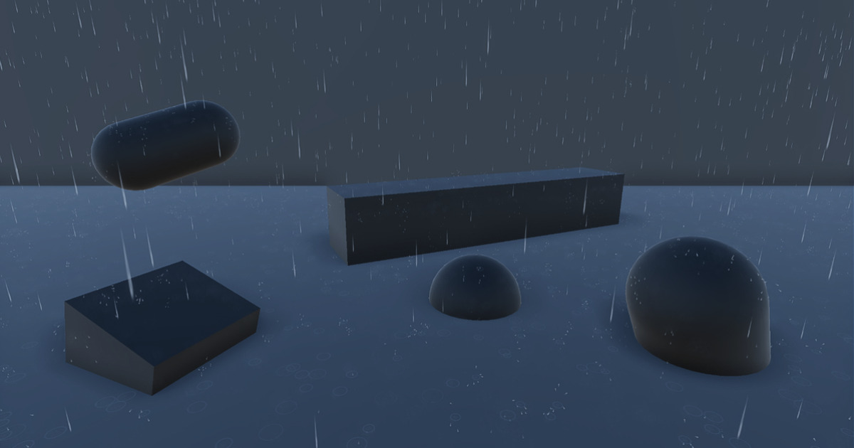 Rain VFX — Splash, Ripple & Impact Mist System · URP & HDRP ...