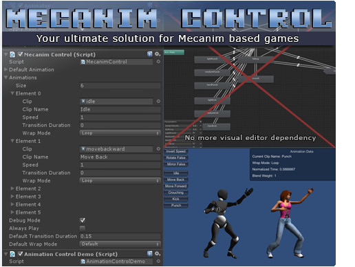 Mecanim Control | Animation Tools | Unity Asset Store
