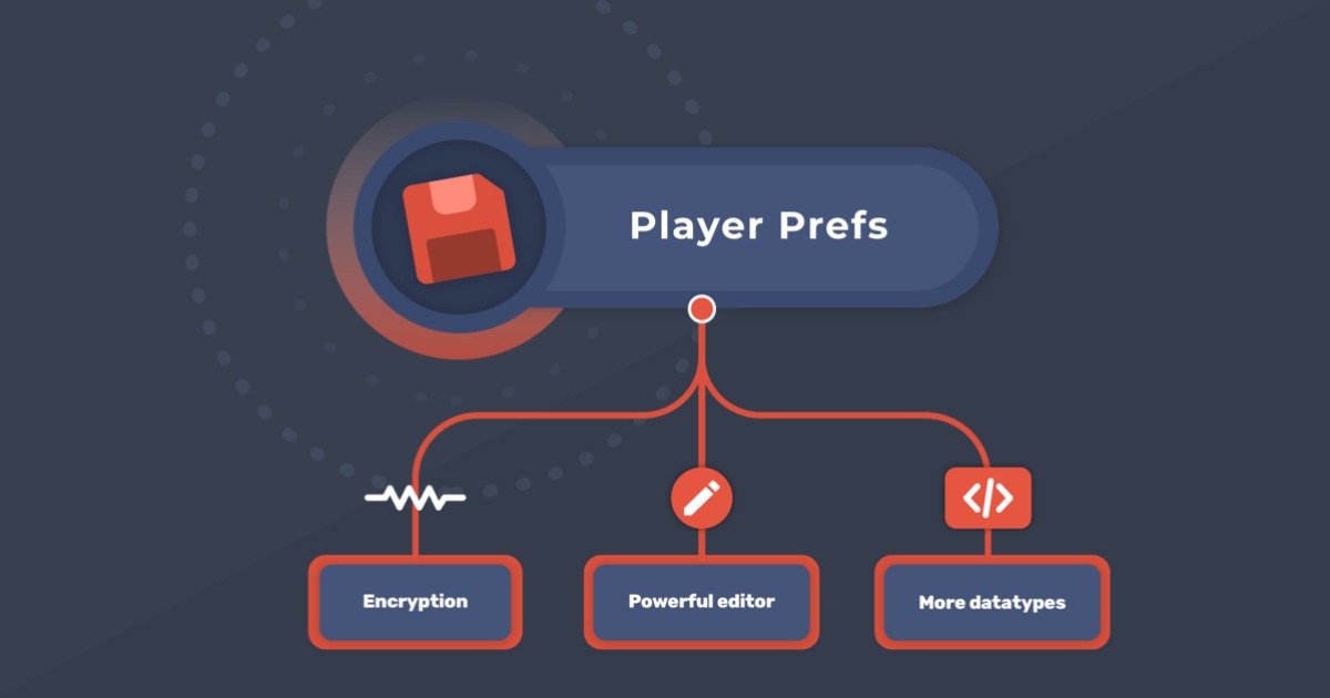 Player Prefs Enhanced | Utilities Tools | Unity Asset Store