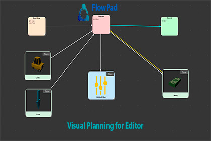 FlowPad - Visual Planning for your Editor