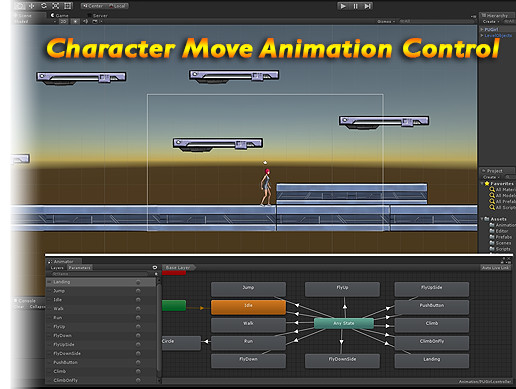 Character Move Animation Control | Animation Tools | Unity Asset Store