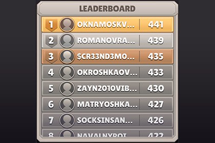 Universal Faked Leaderboard with Bots Activity